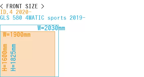 #ID.4 2020- + GLS 580 4MATIC sports 2019-